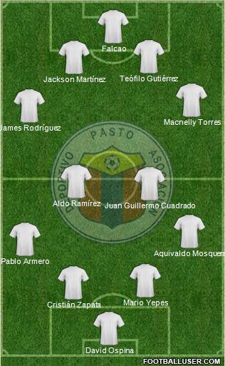 A Deportivo Pasto Formation 2012