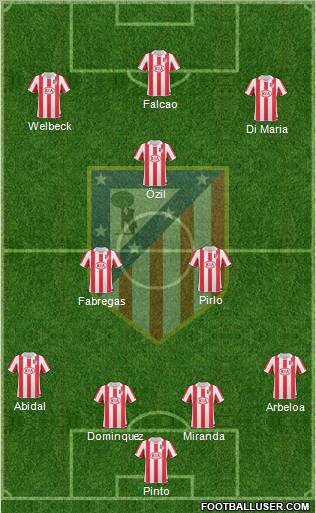Atlético Madrid B Formation 2012
