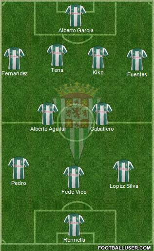 Córdoba C.F., S.A.D. Formation 2012