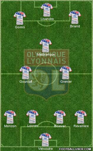 Olympique Lyonnais Formation 2012