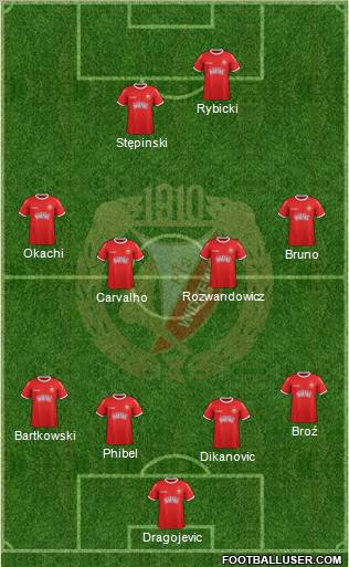 Widzew Lodz Formation 2012