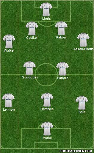 Tottenham Hotspur Formation 2012