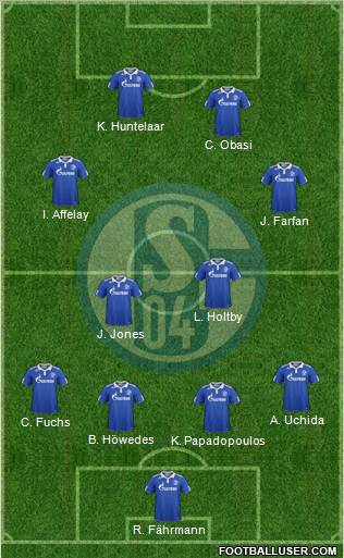 FC Schalke 04 Formation 2012