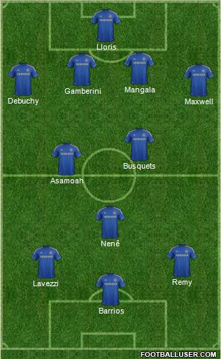 Chelsea Formation 2012