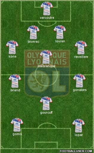 Olympique Lyonnais Formation 2012