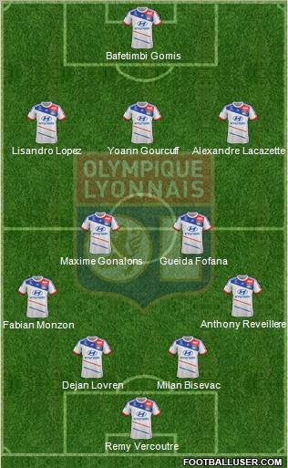 Olympique Lyonnais Formation 2012