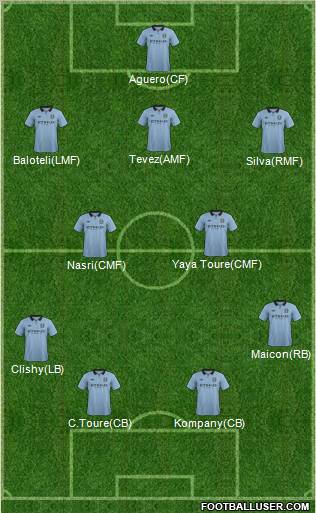 Manchester City Formation 2012