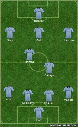 Manchester City Formation 2012