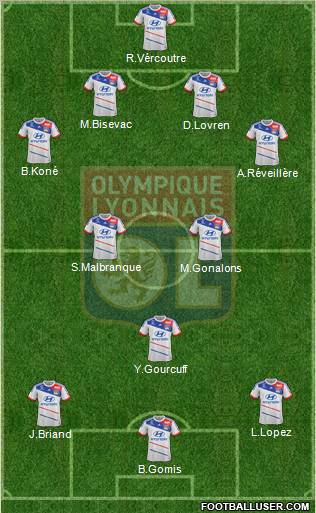 Olympique Lyonnais Formation 2012