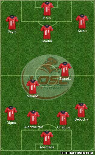 LOSC Lille Métropole Formation 2012