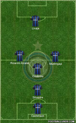 F.C. Internazionale Formation 2012