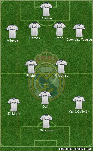 Real Madrid C.F. Formation 2012