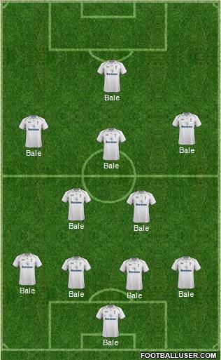 Tottenham Hotspur Formation 2012