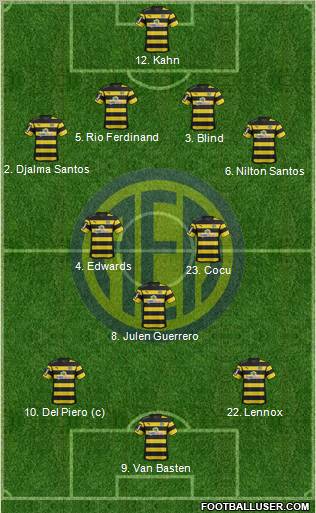 AE Limassol Formation 2012