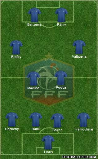 France Formation 2012