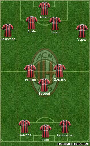 A.C. Milan Formation 2012