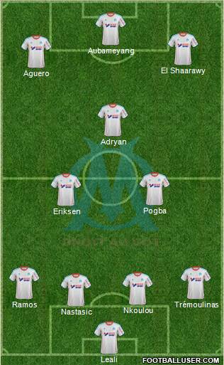 Olympique de Marseille Formation 2012