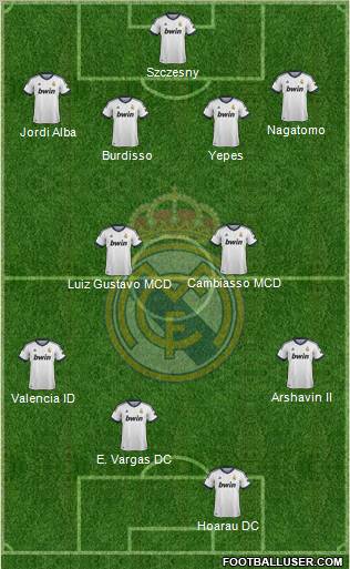 Real Madrid C.F. Formation 2012