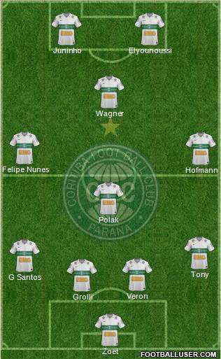 Coritiba FC Formation 2012