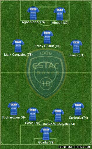 Esperance Sportive Troyes Aube Champagne Formation 2012