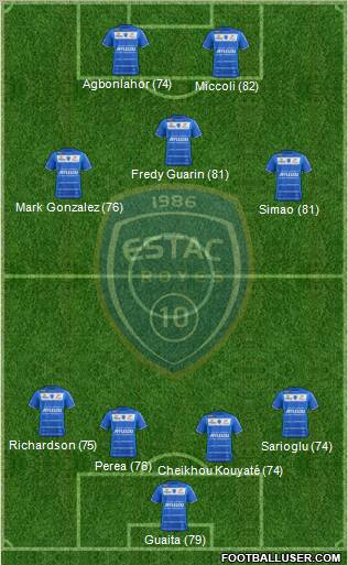 Esperance Sportive Troyes Aube Champagne football formation