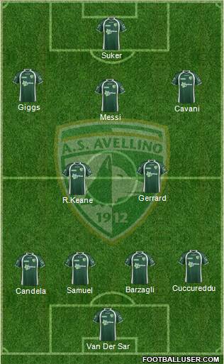 Avellino Formation 2012