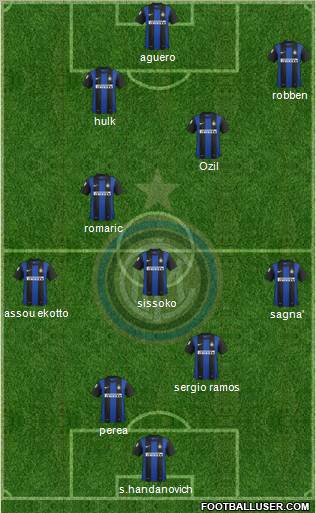 F.C. Internazionale Formation 2012