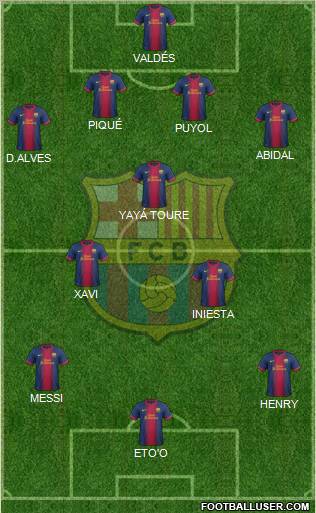 F.C. Barcelona Formation 2012