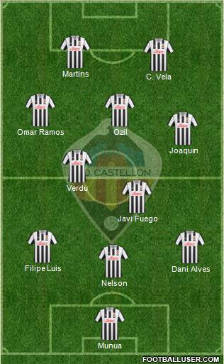 C.D. Castellón S.A.D. Formation 2012