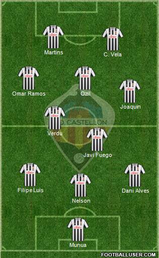 C.D. Castellón S.A.D. football formation