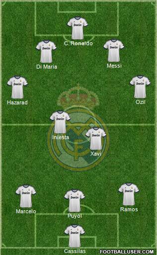 Real Madrid C.F. Formation 2012