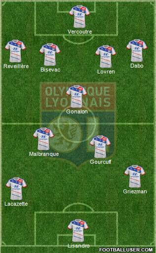 Olympique Lyonnais Formation 2012