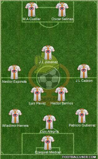 CD Cobresal Formation 2012
