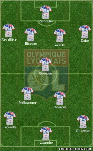 Olympique Lyonnais Formation 2012