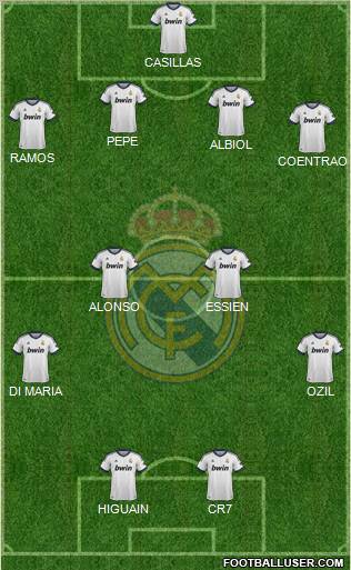 Real Madrid C.F. Formation 2012