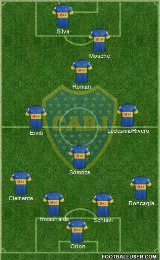 Boca Juniors Formation 2012