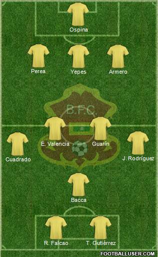 CD Barranquilla FC Formation 2012