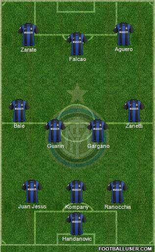 F.C. Internazionale Formation 2012