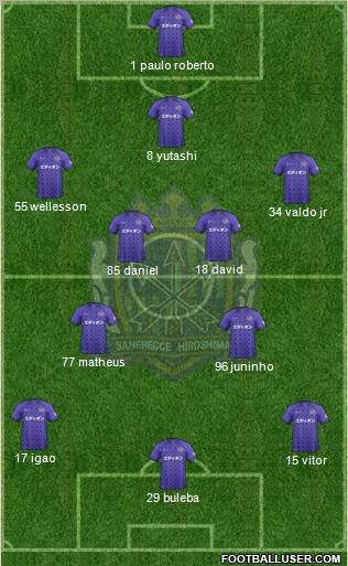 Sanfrecce Hiroshima Formation 2012
