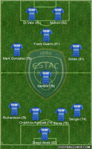 Esperance Sportive Troyes Aube Champagne Formation 2012