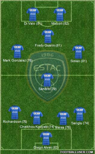 Esperance Sportive Troyes Aube Champagne football formation