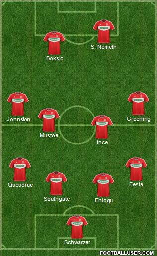 Middlesbrough Formation 2012