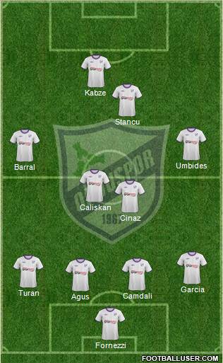 Orduspor Formation 2012