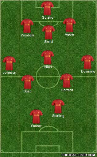 Liverpool Formation 2012
