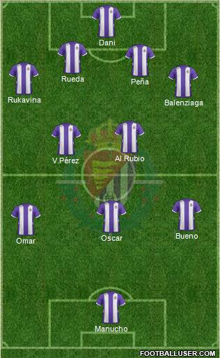 R. Valladolid C.F., S.A.D. Formation 2012