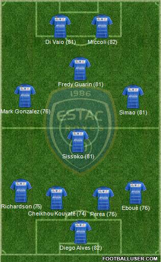 Esperance Sportive Troyes Aube Champagne Formation 2012