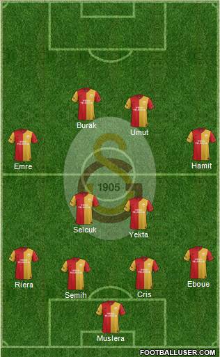Galatasaray SK Formation 2012