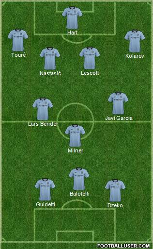 Manchester City Formation 2012