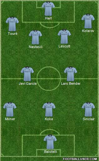 Manchester City Formation 2012