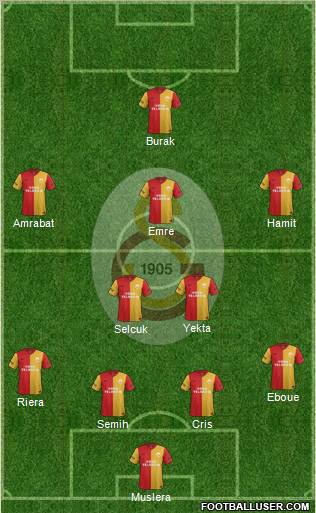 Galatasaray SK Formation 2012